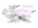 MikroTik WLAN-Bridge Cube 60Pro ac Empfängerstation