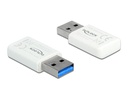 Delock WLAN-AC USB-Adapter 12770 mit WLAN