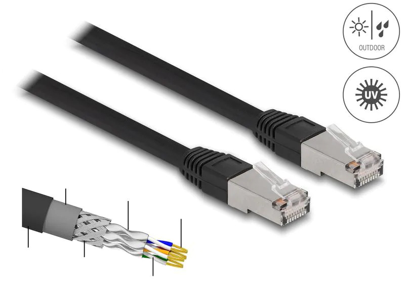 Delock Patchkabel Outdoor Cat 6A, S/FTP, 20 m, Schwarz