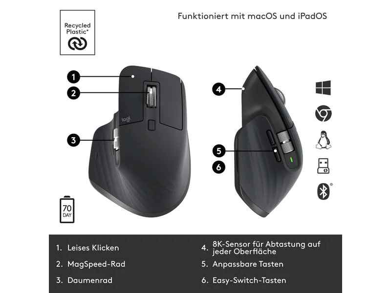 Logitech Maus MX Master 3S Graphite