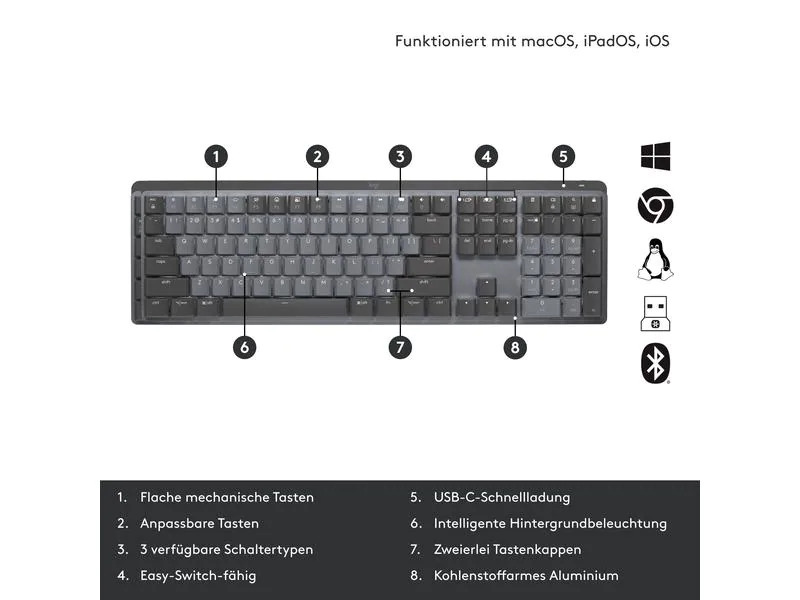 Logitech Tastatur MX Mechanical
