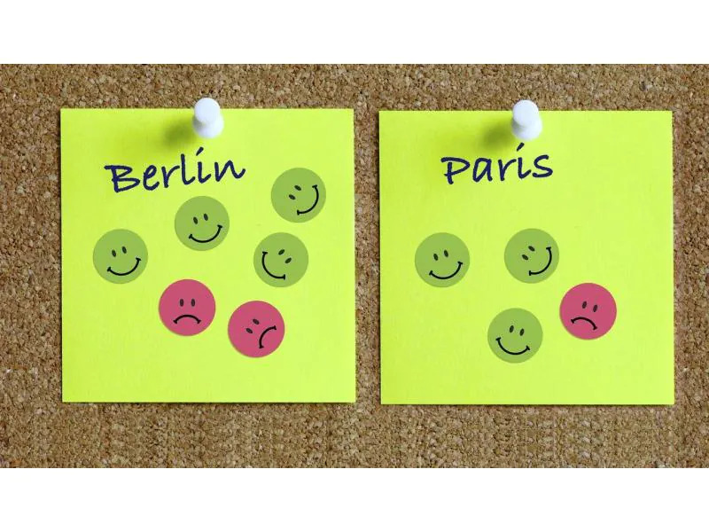 Avery Zweckform Motivsticker Smiley 19 mm Bewertungspunkte, Grün