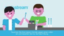 Sodastream Zusatzzylinder 130 l