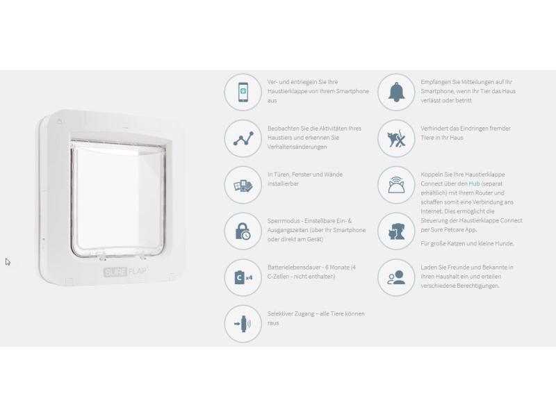 SureFlap Freilauftür Connect XL mit Mikrochip-Erkennung