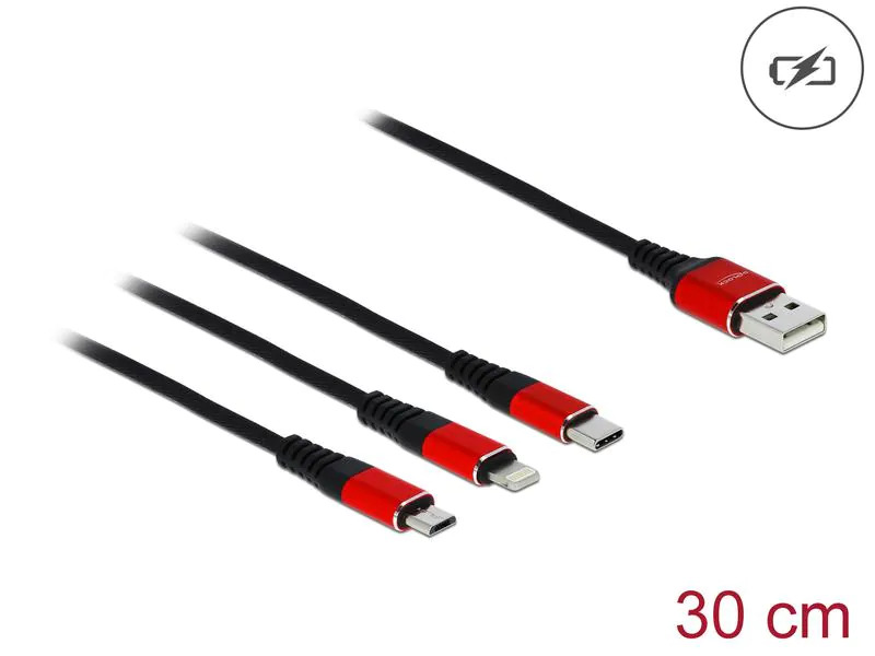 Delock Travel Kit II Easy Edition