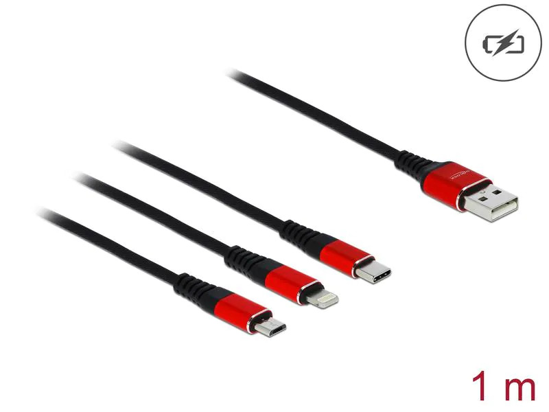 Delock Travel Kit V Tablet Edition