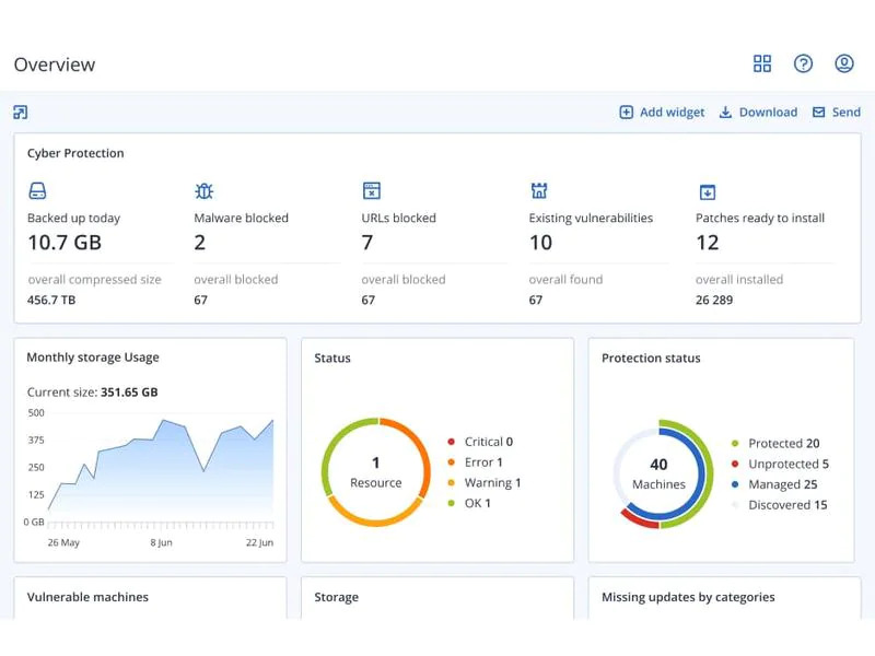 Acronis Cyber Protect Standard Virtual Host Subscription., 1-9, 3yr