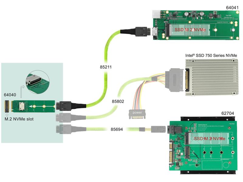 Delock Konverter M.2 Key-M - OCuLink SFF-8612