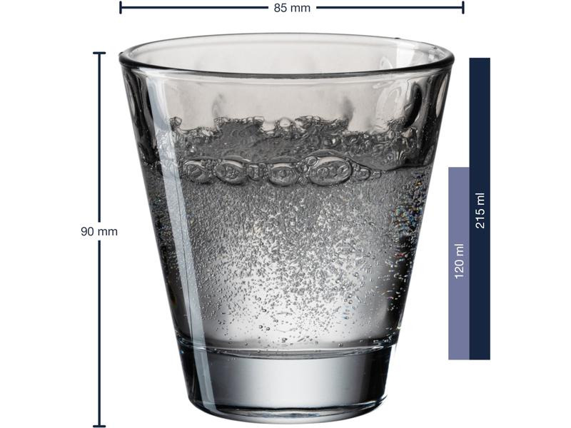 Leonardo Trinkglas Optic Pastell 215 ml, 6 Stück, Grau