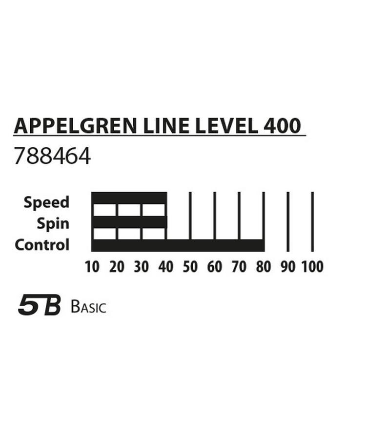 DONIC Schildkröt Tischtennis Set Level 400 Applegren Line