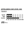 DONIC Schildkröt Tischtennis Set Level 400 Applegren Line