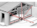 Laserliner Rotationslaser Cubus 210S Set 150 cm 200 m
