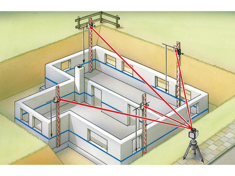 Laserliner Rotationslaser Cubus 210S Set 150 cm 200 m