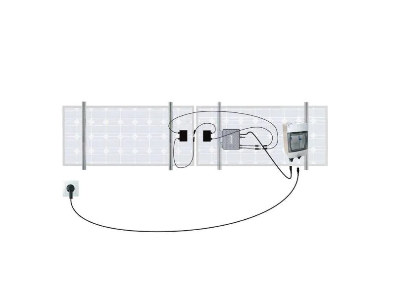Solar-pac Schutzeinrichtung Grid-Box