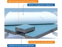 Eazzy Topper Matratzentopper Deluxe 120 x 200 cm