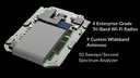 Ekahau Sidekick 2