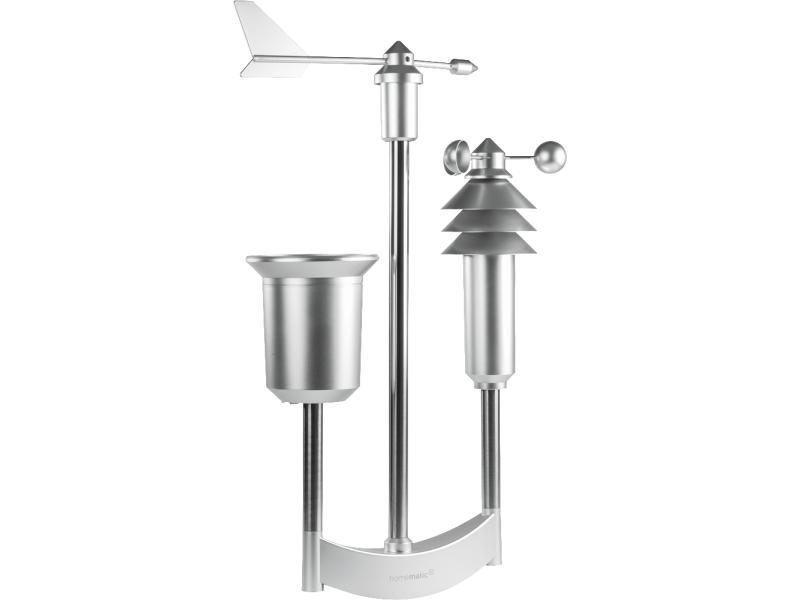 Homematic IP Funk-Wettersensor Pro