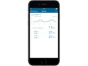 Homematic IP Smarthome Access Point