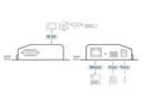 Aten RS-232-Extender SN3001 1-Port Secure Device