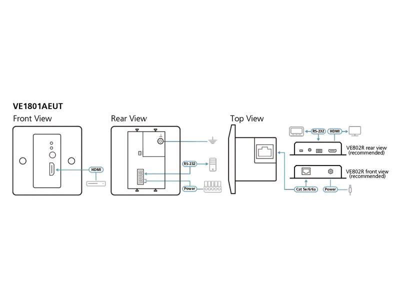Aten Transmitter VE1801AEUT HDMI 4K, HDBaseT