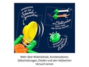 Kosmos Experimentierkasten Der grosse Elektro-Workshop