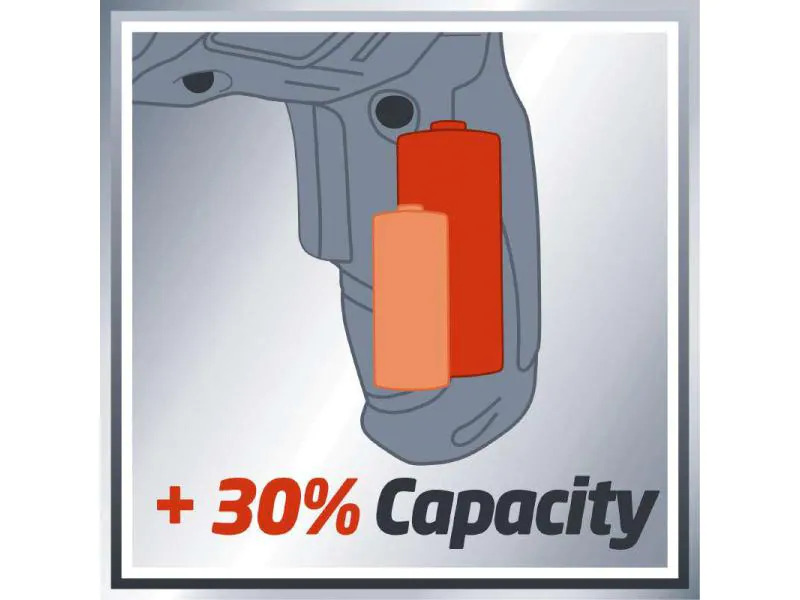 Einhell Akku-Schrauber TC-SD 3.6 Li Kit