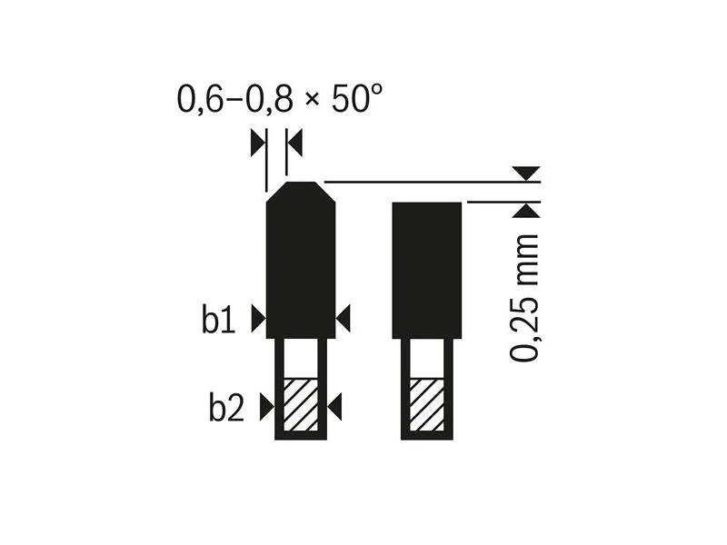 Bosch Professional Kreissägeblatt Expert for Aluminium Ø 190