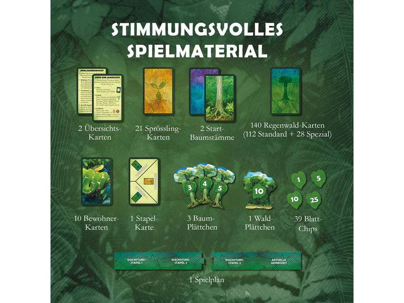 Kosmos Familienspiel Baumkronen