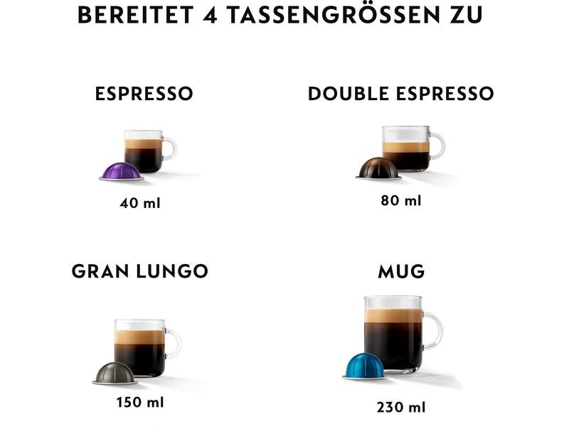 De'Longhi Kaffeemaschine Nespresso Vertuo Pop Blau/Schwarz ENV90