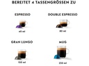 De'Longhi Kaffeemaschine Nespresso Vertuo Pop Blau/Schwarz ENV90