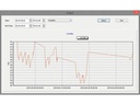 dnt Funk-Thermometer Raumklimastation RoomLogg PRO