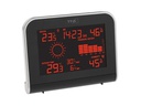 TFA Dostmann Wetterstation Sphere 35.1148.01.IT