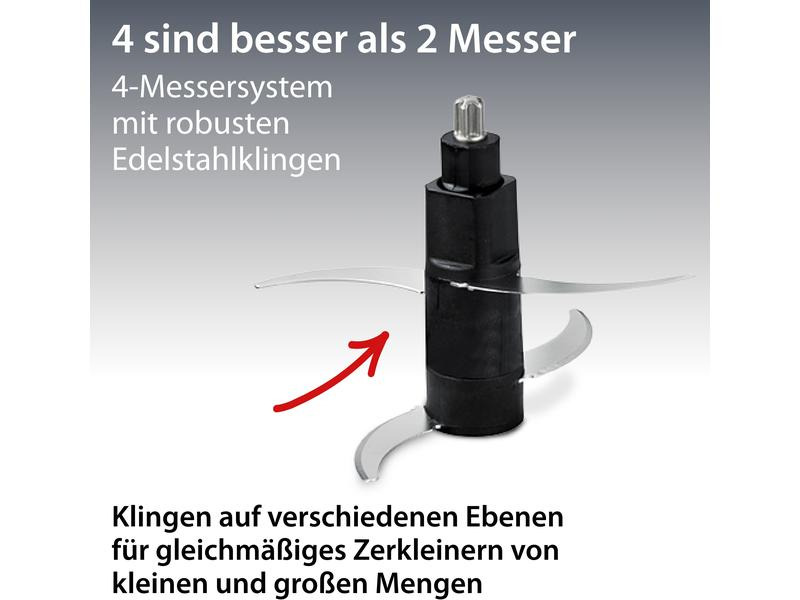 ADE Zerkleinerer KA 2110 0.6 l