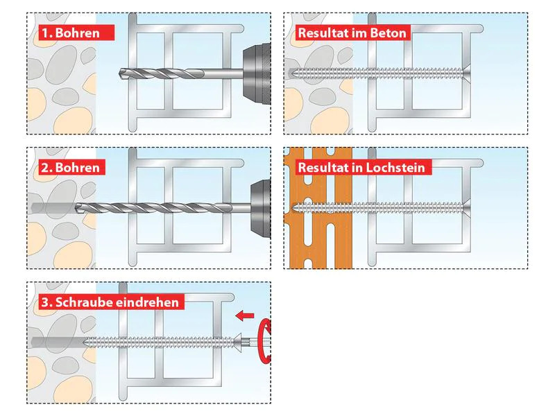 Tox-Dübel Fensterrahmenschraube Window Pro SK 7,5x182 mm 6 Stück