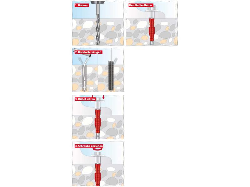 Tox-Dübel WC-Befestigung Toilet Plus 2 Stück