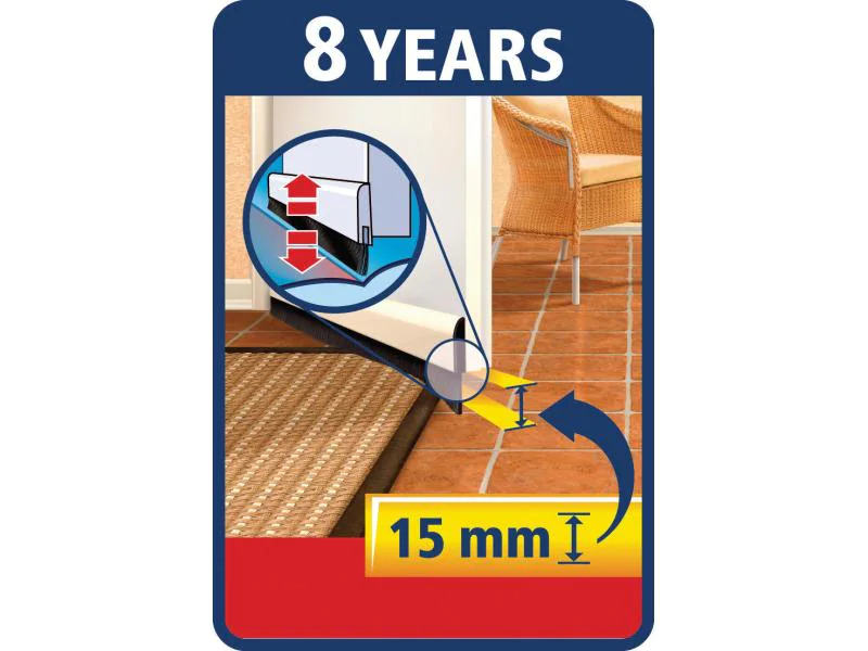 tesa Türdichtschiene MOLL Comfort 1 m x 40 mm
