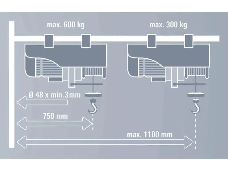 Einhell Schwenkarm GT-SA 1200 600 kg