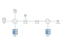 2N Konverter 2Wire