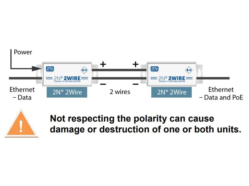 2N Konverter 2Wire