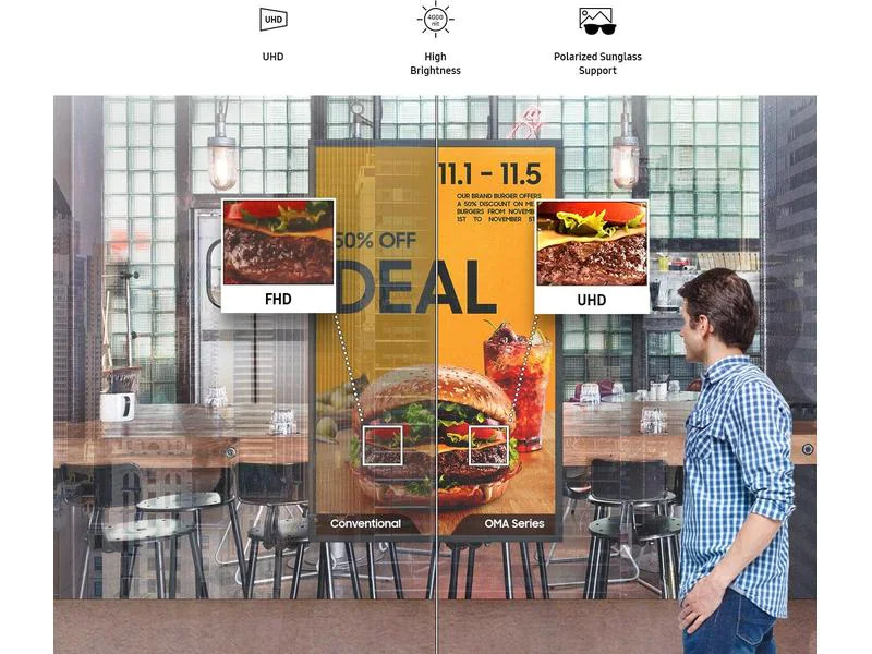 Samsung Public Display Semi-Outdoor OM75A 75
