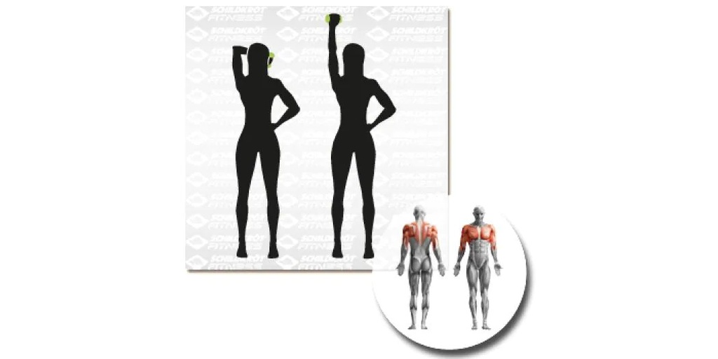 Schildkröt Fitness Kurzhantel-Set Vinyl 2.0 kg