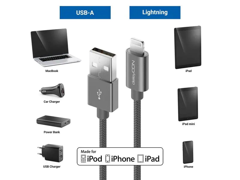 deleyCON USB 2.0-Kabel USB A - Lightning 2 m