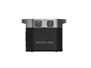 EcoFlow Power Station Delta 2, 1000 Wh
