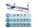 Edimax Pro PoE++ Injector GP-103IT 90 Watt
