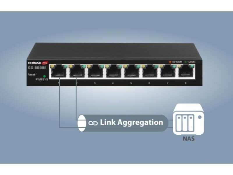 Edimax Switch GS-5008E 8 Port