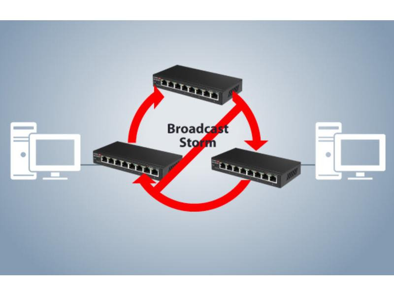 Edimax Switch GS-5008E 8 Port