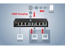 Edimax Switch GS-5008E 8 Port