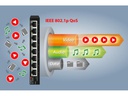 Edimax Switch GS-5008E 8 Port
