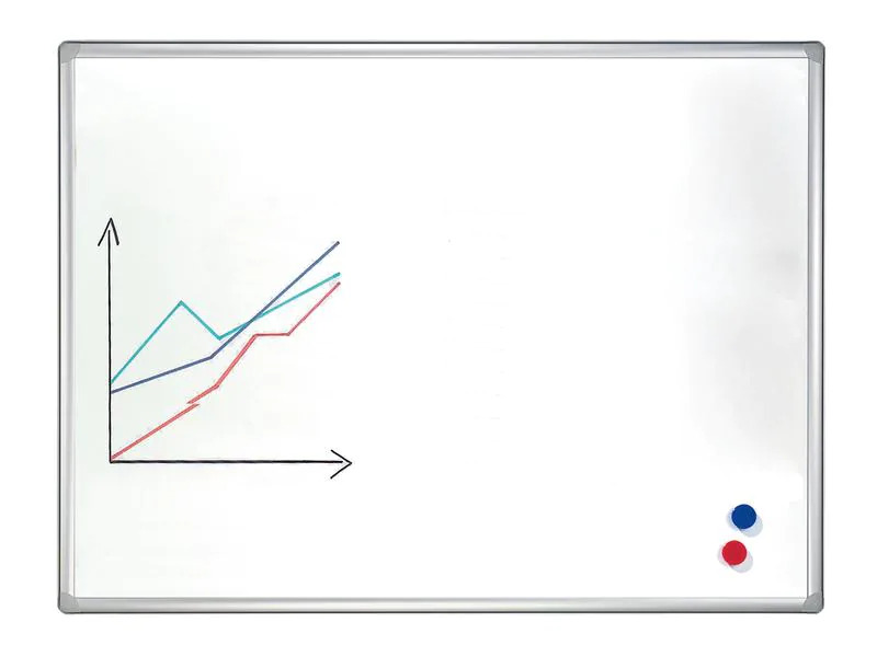 Franken Magnethaftendes Whiteboard Pro 100 cm x 200 cm, Weiss