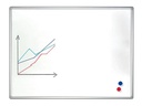 Franken Magnethaftendes Whiteboard Pro 100 cm x 200 cm, Weiss